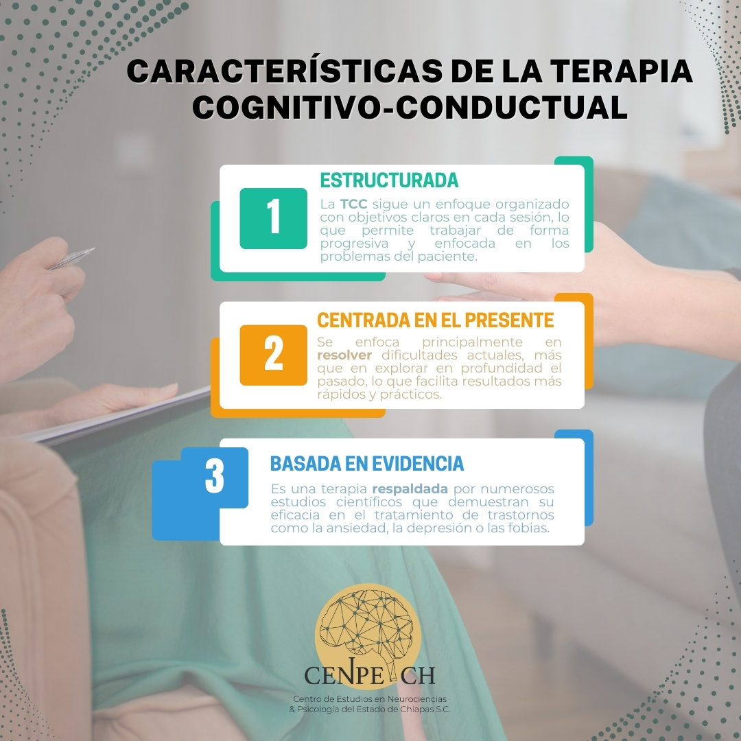 🧠 La Terapia Cognitivo-Conductual (TCC) es clara, práctica y efectiva.